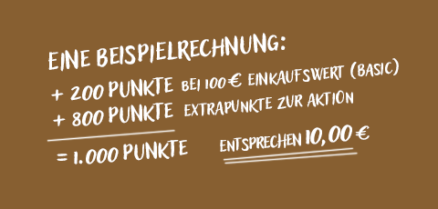Weinfreunde+ Vorteile