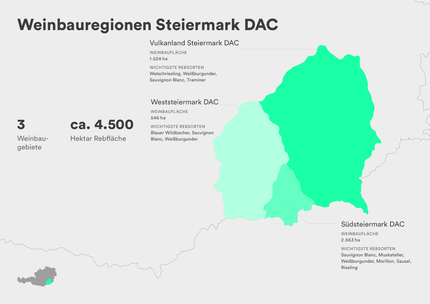Steiermark DAC